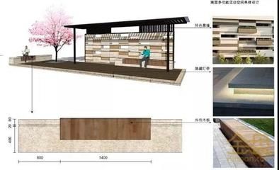 景观廊架材质的运用(景观廊架材质对环境影响评估) 结构机械钢结构设计 第4张 景观廊架材质的运用(景观廊架材质对环境影响评估) 结构机械钢结构设计 第4张