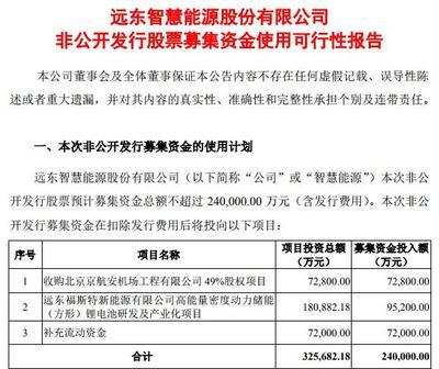 厂房建设资金使用规划(【生产厂房建设预算】生产厂房建设预算指标) 结构桥梁钢结构设计 第2张 厂房建设资金使用规划(【生产厂房建设预算】生产厂房建设预算指标) 结构桥梁钢结构设计 第2张