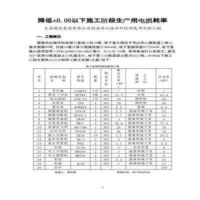 砌体混凝土损耗率(混凝土损耗率影响成本吗) 装饰幕墙设计 第5张 砌体混凝土损耗率(混凝土损耗率影响成本吗) 装饰幕墙设计 第5张