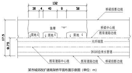 混凝土加固方案编制要求有哪些(混凝土加固成本控制) 北京加固设计(加固设计公司) 第4张 混凝土加固方案编制要求有哪些(混凝土加固成本控制) 北京加固设计(加固设计公司) 第4张