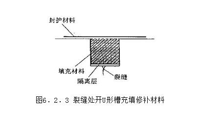 房屋加固后如何进行质量验收？（房屋加固后的施工质量验收） 建筑方案施工 第4张