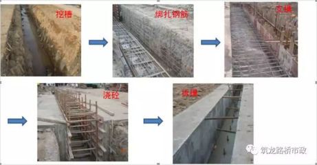 混凝土加固的方法有几种(混凝土加固的主要方法) 结构电力行业设计 第3张 混凝土加固的方法有几种(混凝土加固的主要方法) 结构电力行业设计 第3张