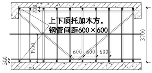 电梯框架施工方案(电梯框架施工) 结构桥梁钢结构设计 第5张 电梯框架施工方案(电梯框架施工) 结构桥梁钢结构设计 第5张