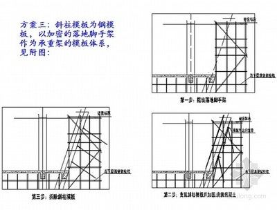 混凝土结构加固方案设计(混凝土结构加固方案设计时应遵循以下原则) 结构污水处理池设计 第3张 混凝土结构加固方案设计(混凝土结构加固方案设计时应遵循以下原则) 结构污水处理池设计 第3张