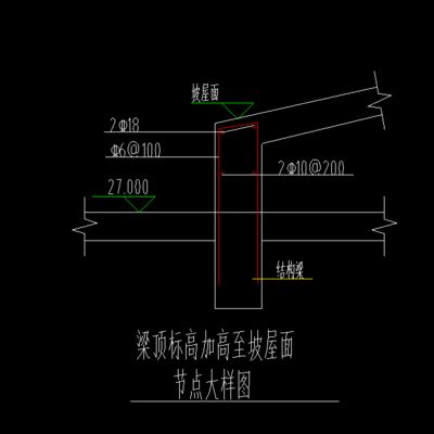 屋面梁是哪里(关于屋面梁位置的详细解释) 装饰工装施工 第5张 屋面梁是哪里(关于屋面梁位置的详细解释) 装饰工装施工 第5张