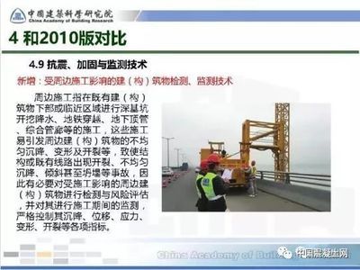 建筑加固新技术发展趋势(建筑加固技术的发展趋势) 结构工业装备施工 第1张 建筑加固新技术发展趋势(建筑加固技术的发展趋势) 结构工业装备施工 第1张