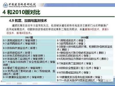 建筑加固新技术发展趋势(建筑加固技术的发展趋势) 结构工业装备施工 第5张 建筑加固新技术发展趋势(建筑加固技术的发展趋势) 结构工业装备施工 第5张