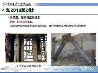 建筑加固新技术发展趋势(建筑加固技术的发展趋势) 结构工业装备施工 第3张 建筑加固新技术发展趋势(建筑加固技术的发展趋势) 结构工业装备施工 第3张