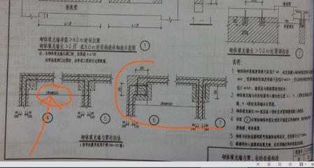 砌体墙钢筋网片套什么定额(云南砌体墙钢筋网片定额套用需要注意的问题) 结构电力行业设计 第4张 砌体墙钢筋网片套什么定额(云南砌体墙钢筋网片定额套用需要注意的问题) 结构电力行业设计 第4张