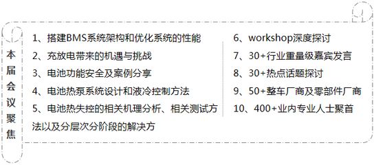 传统加固方法的环保性能评估(加固工程的总结与建议) 结构框架设计 第3张 传统加固方法的环保性能评估(加固工程的总结与建议) 结构框架设计 第3张
