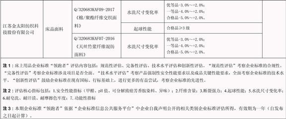 传统加固方法的环保性能评估(加固工程的总结与建议) 结构框架设计 第5张 传统加固方法的环保性能评估(加固工程的总结与建议) 结构框架设计 第5张