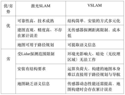 传统加固方法的环保性能评估(加固工程的总结与建议) 结构框架设计 第4张 传统加固方法的环保性能评估(加固工程的总结与建议) 结构框架设计 第4张