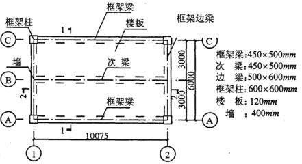框架结构跨度20米需要多大的梁(框架结构跨度20米的梁用q345的h钢吗) 建筑施工图施工 第4张 框架结构跨度20米需要多大的梁(框架结构跨度20米的梁用q345的h钢吗) 建筑施工图施工 第4张