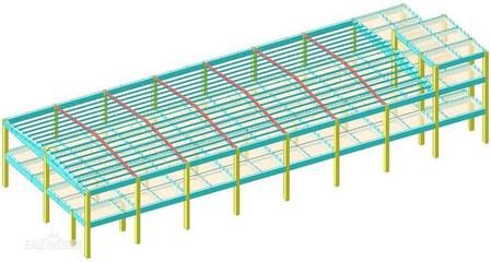 框架结构跨度20米需要多大的梁（框架结构跨度20米的梁用q345的h钢吗）