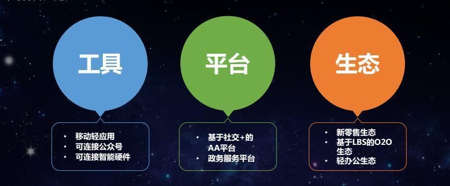 电梯内框架广告尺寸标准（常见电梯内框架广告尺寸标准） 钢结构跳台施工 第1张