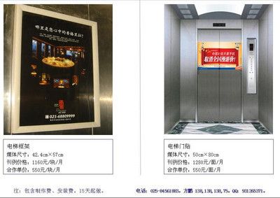 电梯内框架广告尺寸标准（常见电梯内框架广告尺寸标准） 钢结构跳台施工 第3张