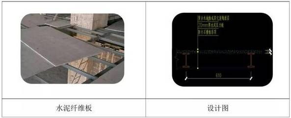 碳纤维加固成本控制策略(碳纤维加固人工成本控制) 钢结构网架施工 第3张 碳纤维加固成本控制策略(碳纤维加固人工成本控制) 钢结构网架施工 第3张