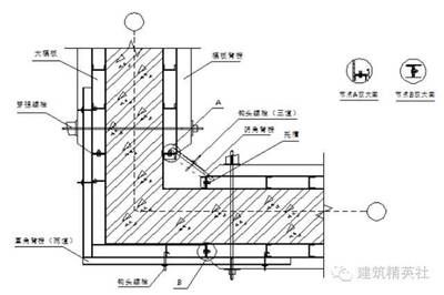 混凝土墙加固方案(混凝土墙加固方法) 结构框架设计 第5张 混凝土墙加固方案(混凝土墙加固方法) 结构框架设计 第5张