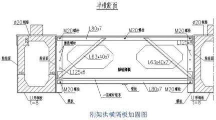混凝土结构加固设计计算原则有哪些要求（混凝土结构加固设计计算原则） 装饰幕墙施工 第4张