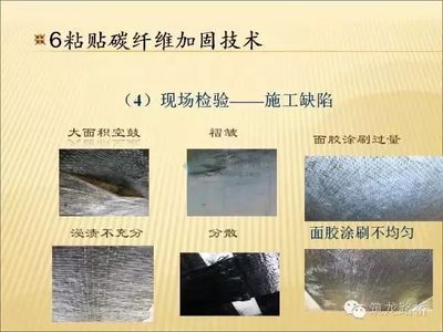 碳纤维加固施工材料质量检验(碳纤维加固施工材料的质量检验) 结构污水处理池施工 第4张 碳纤维加固施工材料质量检验(碳纤维加固施工材料的质量检验) 结构污水处理池施工 第4张