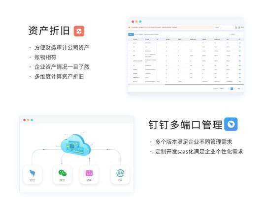 如何管理生产用固定资产?(企业行政从以下几个方面入手确保固定资产的有效管理) 建筑效果图设计 第3张 如何管理生产用固定资产?(企业行政从以下几个方面入手确保固定资产的有效管理) 建筑效果图设计 第3张