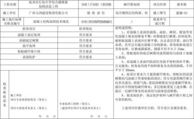 碳纤维加固质量检查方法(碳纤维加固后如何检测空鼓) 结构桥梁钢结构施工 第4张 碳纤维加固质量检查方法(碳纤维加固后如何检测空鼓) 结构桥梁钢结构施工 第4张