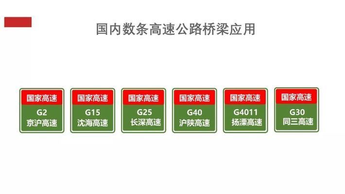 碳纤维加固技术在桥梁工程中的应用案例(日本碳纤维加固技术在桥梁工程中的实际应用性分析) 结构工业装备施工 第2张 碳纤维加固技术在桥梁工程中的应用案例(日本碳纤维加固技术在桥梁工程中的实际应用性分析) 结构工业装备施工 第2张