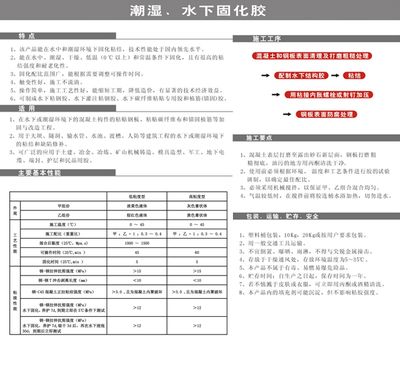 混凝土植筋技术视频（混凝土植筋加固施工视频） 钢结构玻璃栈道设计 第2张