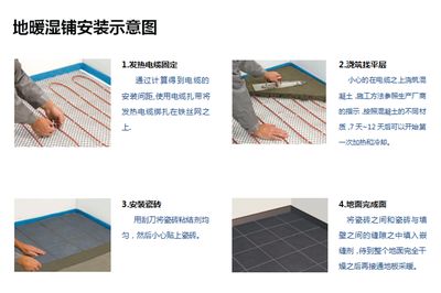 碳纤维施工技术培训指南（碳纤维加固施工技术及操作要点） 结构污水处理池设计 第2张