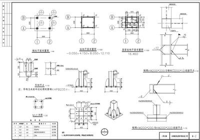 电梯井钢结构施工方案（电梯井钢结构施工安全措施详解）