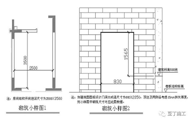 混凝土砌块砌筑要求(砌块材料要求) 钢结构门式钢架施工 第1张 混凝土砌块砌筑要求(砌块材料要求) 钢结构门式钢架施工 第1张