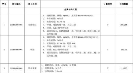 结构设计师必备技能清单(品索结构设计班学员原创产品爆炸图设计班学员原创产品爆炸图设计) 北京钢结构设计 第1张 结构设计师必备技能清单(品索结构设计班学员原创产品爆炸图设计班学员原创产品爆炸图设计) 北京钢结构设计 第1张