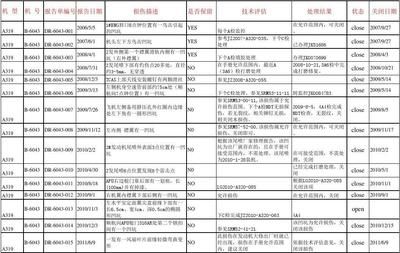 结构设计师必备技能清单(品索结构设计班学员原创产品爆炸图设计班学员原创产品爆炸图设计) 北京钢结构设计 第3张 结构设计师必备技能清单(品索结构设计班学员原创产品爆炸图设计班学员原创产品爆炸图设计) 北京钢结构设计 第3张