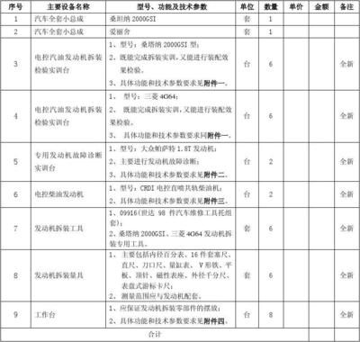 结构设计师必备技能清单(品索结构设计班学员原创产品爆炸图设计班学员原创产品爆炸图设计) 北京钢结构设计 第4张 结构设计师必备技能清单(品索结构设计班学员原创产品爆炸图设计班学员原创产品爆炸图设计) 北京钢结构设计 第4张