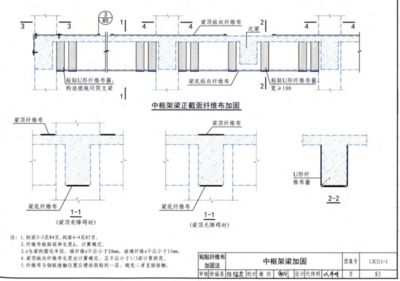 碳纤维布粘贴工艺优化方案(底胶涂刷工艺流程) 装饰工装施工 第4张 碳纤维布粘贴工艺优化方案(底胶涂刷工艺流程) 装饰工装施工 第4张
