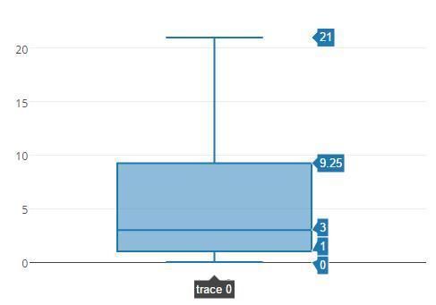 箱式模型(箱式模型与其他模型比较,箱式模型的基本原理是什么) 建筑方案施工 第4张 箱式模型(箱式模型与其他模型比较,箱式模型的基本原理是什么) 建筑方案施工 第4张