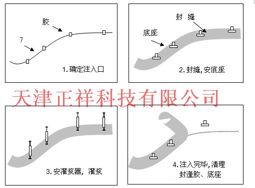 混凝土墙体加固与修复(混凝土墙体加固与修复方法) 全国钢结构厂 第3张 混凝土墙体加固与修复(混凝土墙体加固与修复方法) 全国钢结构厂 第3张