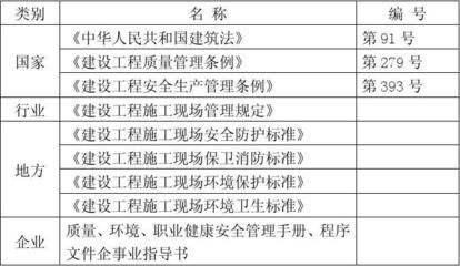 结构加固法规标准查询(码头结构加固改造设计规范钢结构加固改造设计技术规范) 结构工业装备设计 第4张 结构加固法规标准查询(码头结构加固改造设计规范钢结构加固改造设计技术规范) 结构工业装备设计 第4张