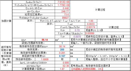 碳纤维布层数确定依据(碳纤维布加固到底要粘贴几层好) 装饰幕墙设计 第4张 碳纤维布层数确定依据(碳纤维布加固到底要粘贴几层好) 装饰幕墙设计 第4张