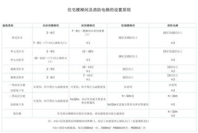 碳纤维布层数确定依据(碳纤维布加固到底要粘贴几层好) 装饰幕墙设计 第5张 碳纤维布层数确定依据(碳纤维布加固到底要粘贴几层好) 装饰幕墙设计 第5张