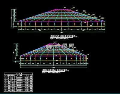 采光顶钢结构设计要求规范最新(采光顶钢结构设计要求最新信息:采光顶钢结构设计要求规范) 钢结构钢结构停车场设计 第5张 采光顶钢结构设计要求规范最新(采光顶钢结构设计要求最新信息:采光顶钢结构设计要求规范) 钢结构钢结构停车场设计 第5张