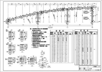 跨度23米钢结构梁用多大工字钢（跨度23米的钢结构梁应该如何选择？）