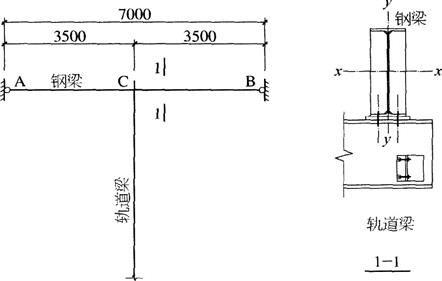 跨度23米钢结构梁用多大工字钢（跨度23米的钢结构梁应该如何选择？） 装饰工装设计 第4张