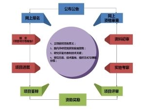 山西彩钢复合板厂家地址电话（关于山西彩钢复合板的问题）