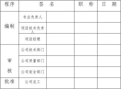 设计项目负责人职称要求(设计项目负责人的职称要求) 结构框架施工 第5张 设计项目负责人职称要求(设计项目负责人的职称要求) 结构框架施工 第5张