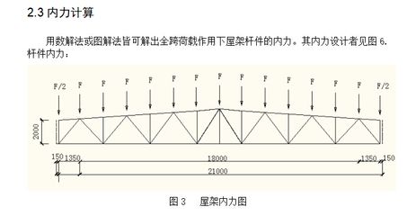 跨度33米的梯形钢屋架(跨度33米的梯形钢屋架的设计) 装饰工装施工 第2张 跨度33米的梯形钢屋架(跨度33米的梯形钢屋架的设计) 装饰工装施工 第2张
