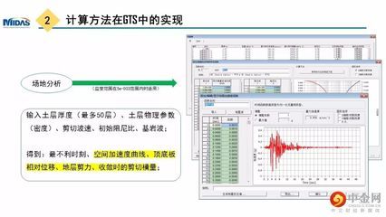 迈达斯楼面荷载加不上(迈达斯楼板荷载输入常见误区如何检查楼板形状对荷载的影响) 钢结构框架施工 第4张 迈达斯楼面荷载加不上(迈达斯楼板荷载输入常见误区如何检查楼板形状对荷载的影响) 钢结构框架施工 第4张