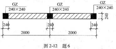 混凝土强度不够如何加固墙体（混凝土增强剂的使用规范） 北京网架设计 第4张