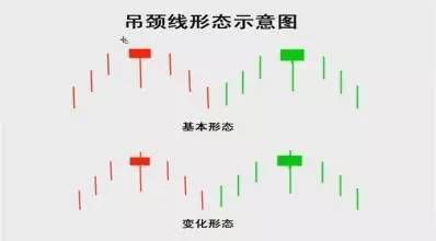 迈达斯使用荷载组合建立荷载工况（荷载工况在桥梁设计中的应用） 建筑施工图设计 第4张