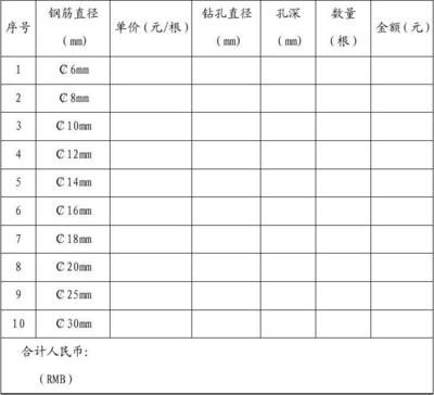 结构加固植筋深度（植筋深度计算实例） 北京加固设计（加固设计公司） 第4张